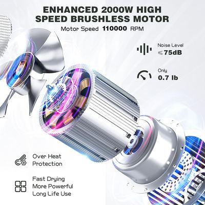 High-speed dryer