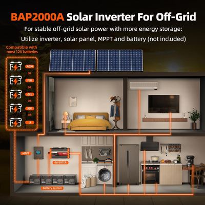 Inverter in use