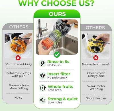 Juicer in use