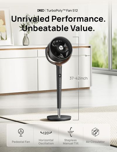 Pedestal fan in room
