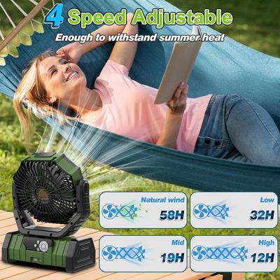 Camping use
