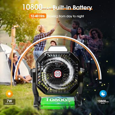 Solar fan use