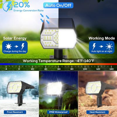 Solar lights pathway