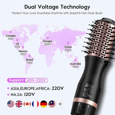 Travel brush use